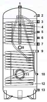 Tekniset tiedot